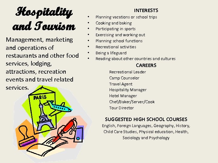 Hospitality and Tourism Management, marketing and operations of restaurants and other food services, lodging,