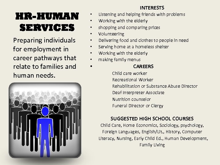 HR-HUMAN SERVICES Preparing individuals for employment in career pathways that relate to families and
