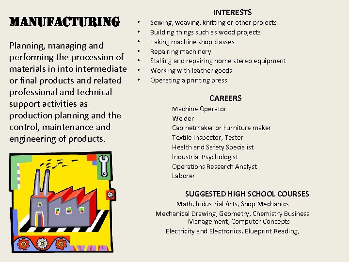 manufacturing Planning, managing and performing the procession of materials in into intermediate or final