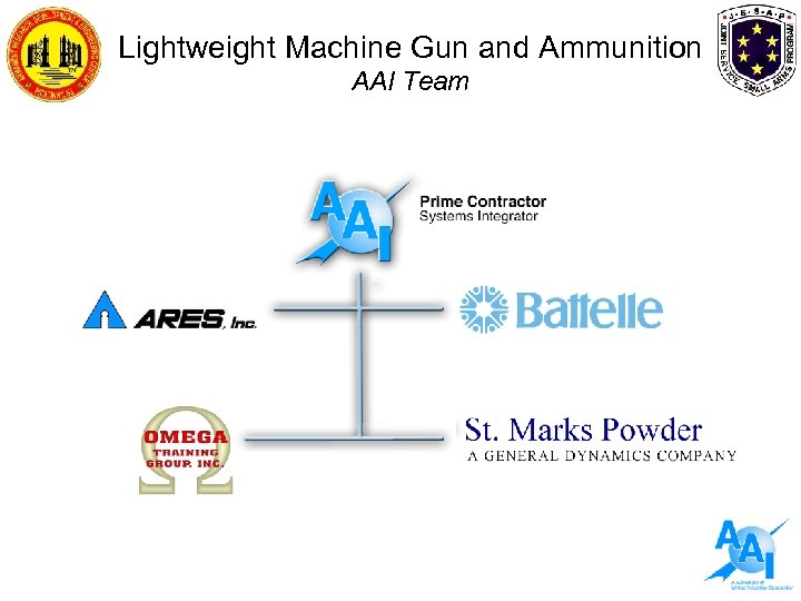 Lightweight Machine Gun and Ammunition AAI Team 