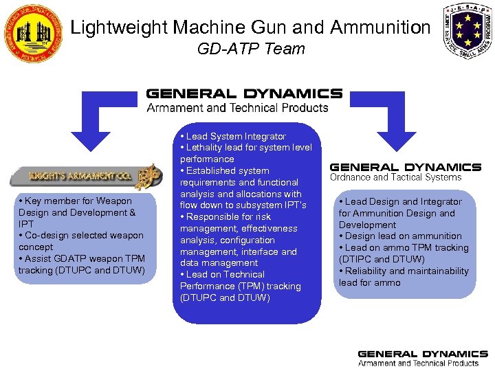Lightweight Machine Gun and Ammunition GD-ATP Team • Key member for Weapon Design and