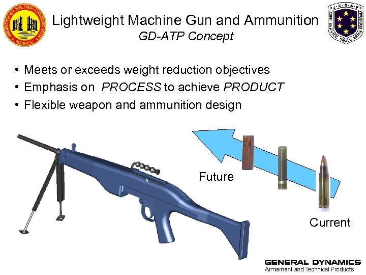 Lightweight Machine Gun and Ammunition GD-ATP Concept • Meets or exceeds weight reduction objectives