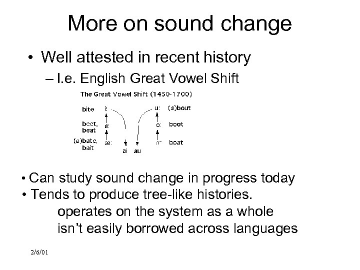 More on sound change • Well attested in recent history – I. e. English