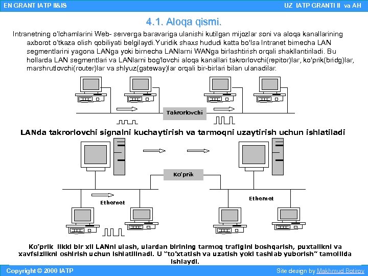 EN GRANT IATP II&IS UZ IATP GRANTI II va AH 4. 1. Aloqa qismi.