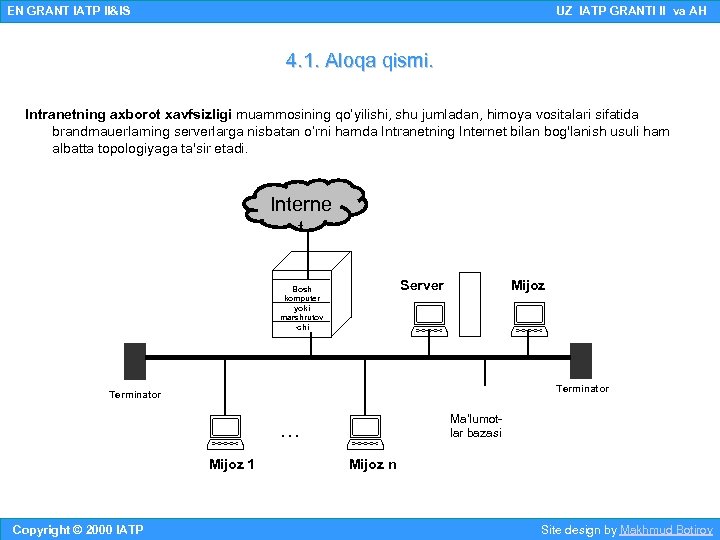 EN GRANT IATP II&IS UZ IATP GRANTI II va AH 4. 1. Aloqa qismi.