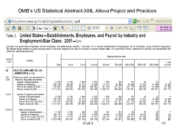 OMB’s US Statistical Abstract-XML Altova Project and Practices Draft 3 10 