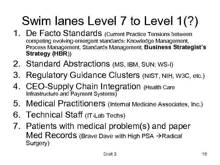 Swim lanes Level 7 to Level 1(? ) 1. De Facto Standards (Current Practice