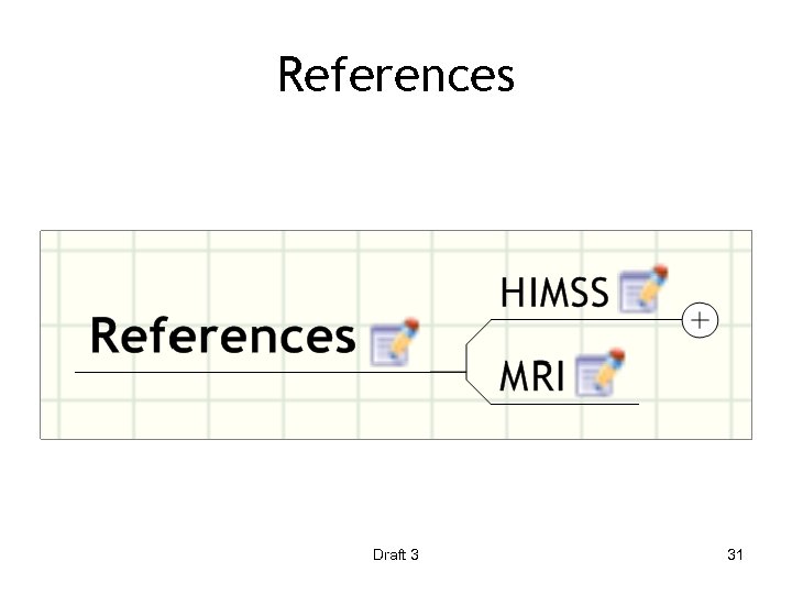 References Draft 3 31 