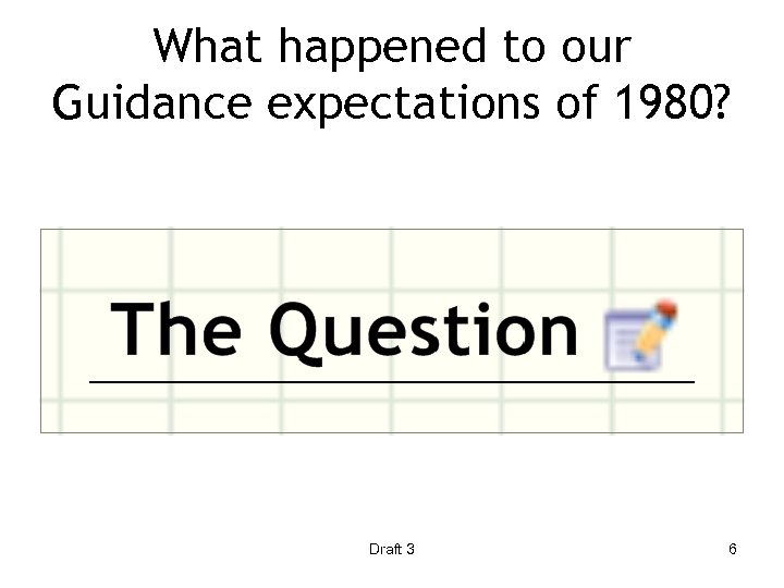 What happened to our Guidance expectations of 1980? Draft 3 6 