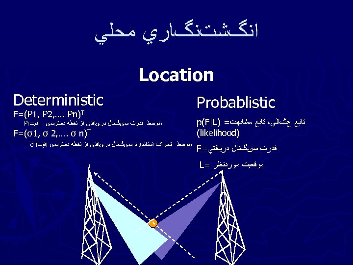  ﺍﻧگﺸﺖﻧگﺎﺭﻱ ﻣﺤﻠﻲ Location Probablistic ﺗﺎﺑﻊ چگﺎﻟﻲ، ﺗﺎﺑﻊ ﻣﺸﺎﺑﻬﺖ= ) p(F|L ) (likelihood ﻗﺪﺭﺕ