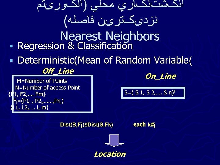  ﺍﻧگﺸﺖﻧگﺎﺭﻱ ﻣﺤﻠﻲ )ﺍﻟگﻮﺭیﺘﻢ ( ﻧﺰﺩیکﺘﺮیﻦ ﻓﺎﺻﻠﻪ Nearest Neighbors Regression & Classification § Deterministic(Mean