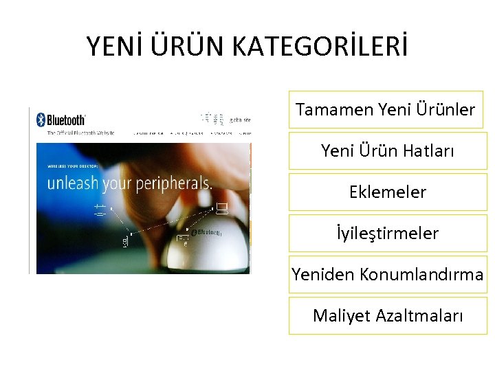YENİ ÜRÜN KATEGORİLERİ Tamamen Yeni Ürünler Yeni Ürün Hatları Eklemeler İyileştirmeler Yeniden Konumlandırma Maliyet