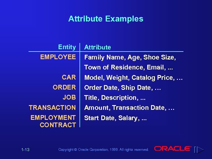 Attribute Examples Entity EMPLOYEE Attribute Family Name, Age, Shoe Size, Town of Residence, Email,