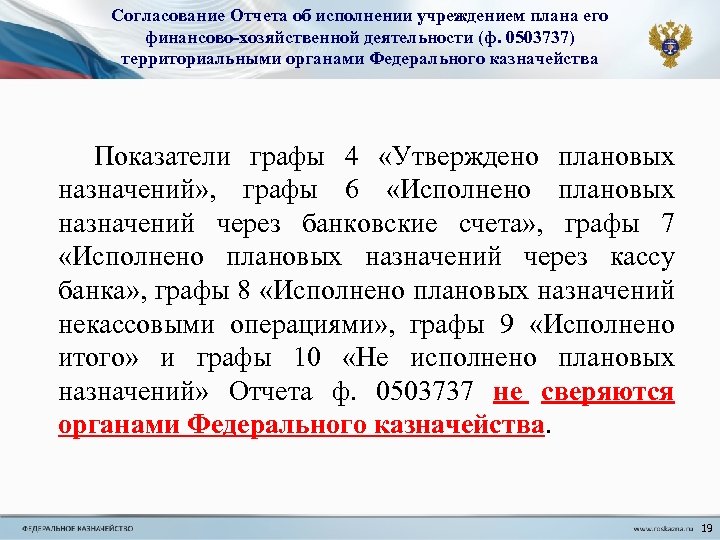 Согласование Отчета об исполнении учреждением плана его финансово-хозяйственной деятельности (ф. 0503737) территориальными органами Федерального