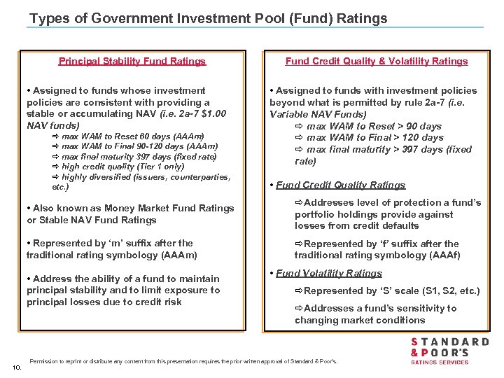 Types of Government Investment Pool (Fund) Ratings Principal Stability Fund Ratings • Assigned to
