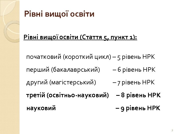  Рівні вищої освіти (Стаття 5, пункт 1): початковий (короткий цикл) – 5 рівень
