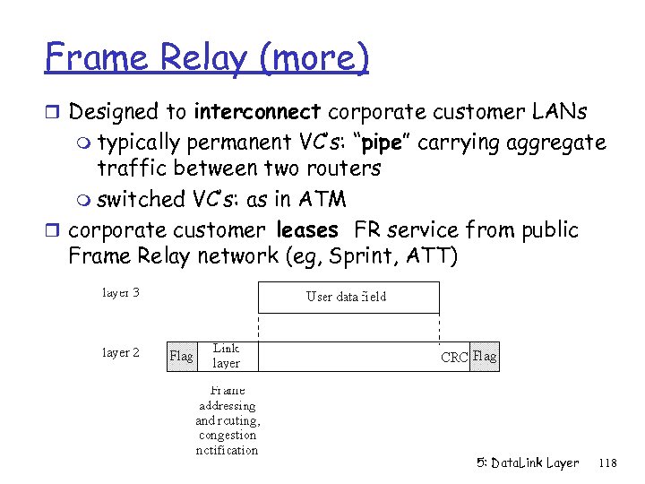 Frame Relay (more) r Designed to interconnect corporate customer LANs m typically permanent VC’s: