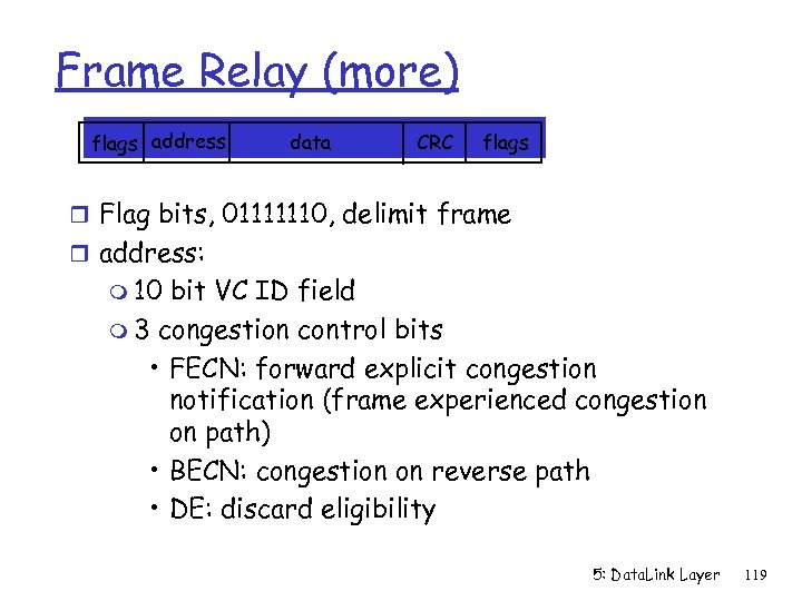 Frame Relay (more) flags address data CRC flags r Flag bits, 01111110, delimit frame