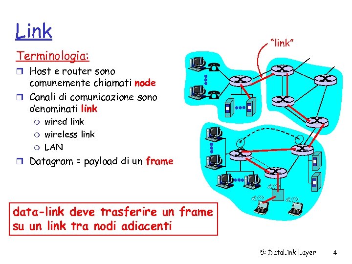 Link Terminologia: “link” r Host e router sono comunemente chiamati node r Canali di