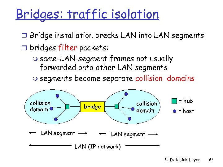 Bridges: traffic isolation r Bridge installation breaks LAN into LAN segments r bridges filter