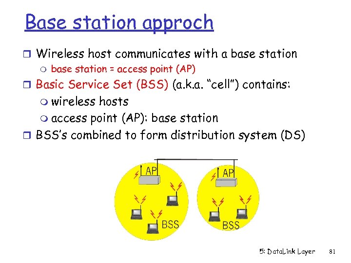 Base station approch r Wireless host communicates with a base station m base station