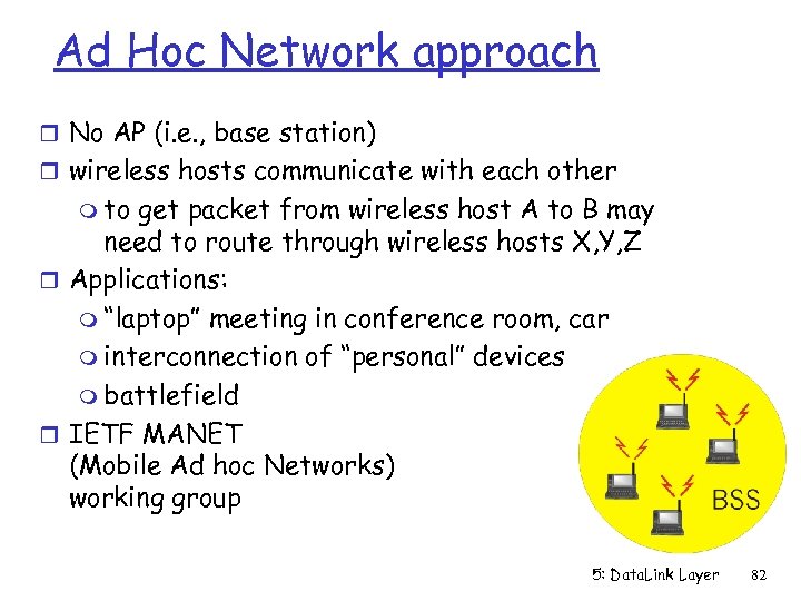 Ad Hoc Network approach r No AP (i. e. , base station) r wireless