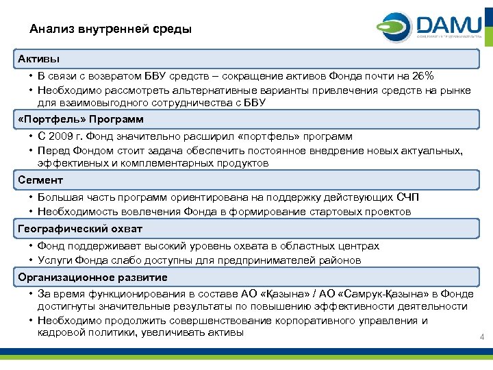 Письмо инвестору о финансировании проекта образец