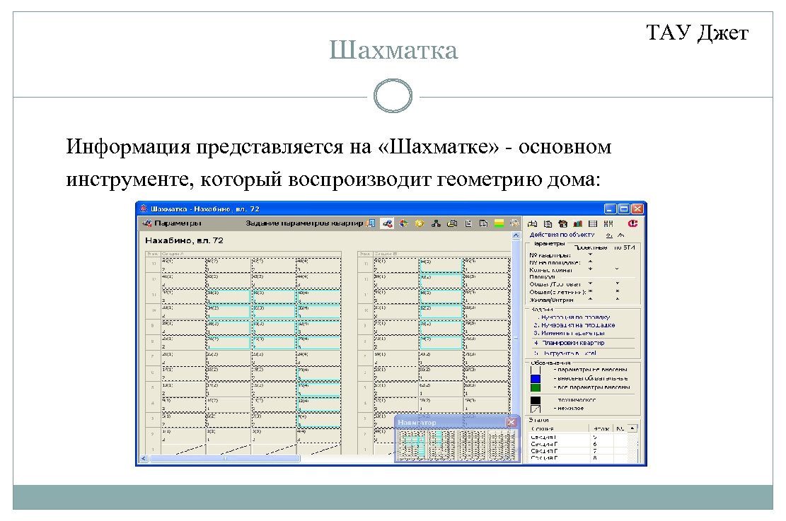 Шахматка Информация представляется на «Шахматке» - основном инструменте, который воспроизводит геометрию дома: ТАУ Джет