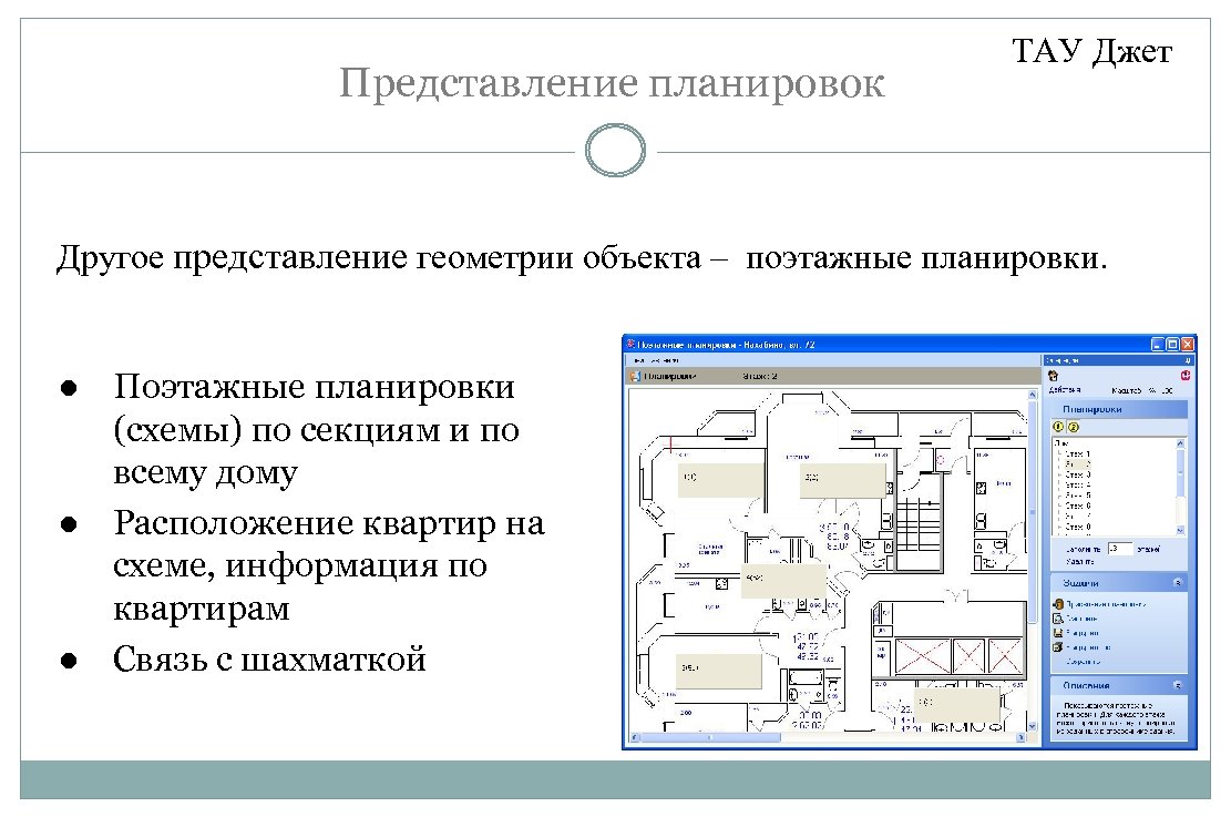 Должностные обязанности и схемы работы поэтажного персонала