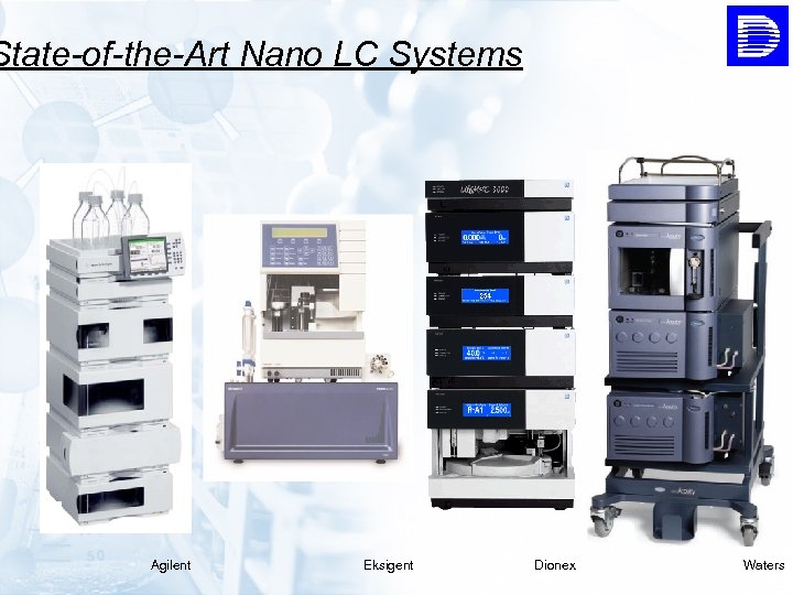 State-of-the-Art Nano LC Systems Agilent Eksigent Dionex Waters 