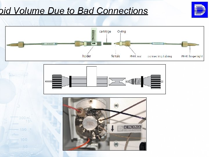 oid Volume Due to Bad Connections 