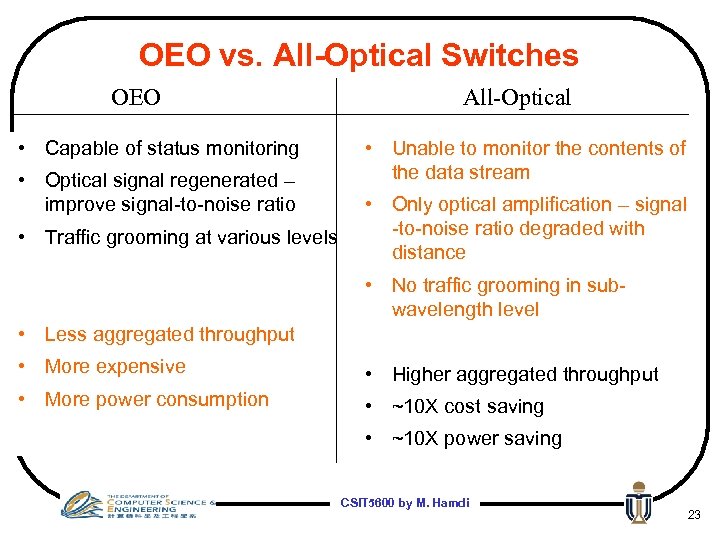 OEO vs. All-Optical Switches OEO • Capable of status monitoring • Optical signal regenerated