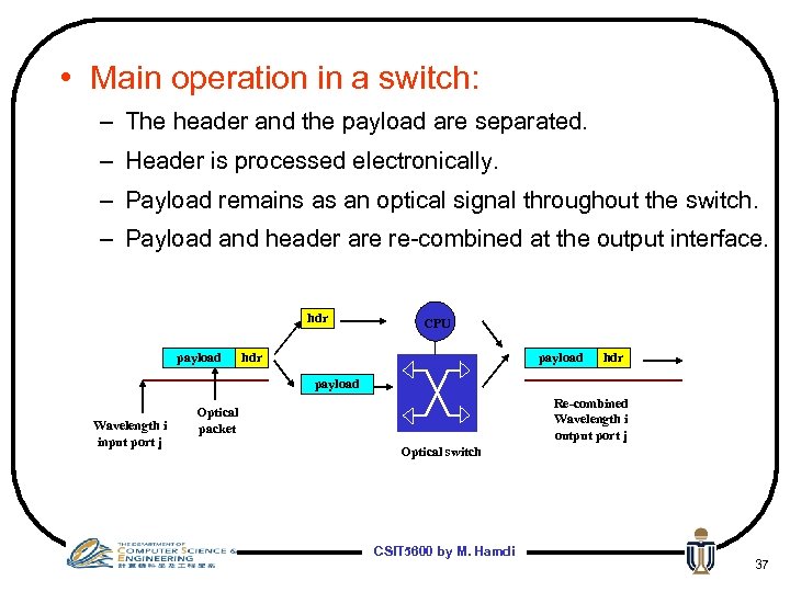  • Main operation in a switch: – The header and the payload are