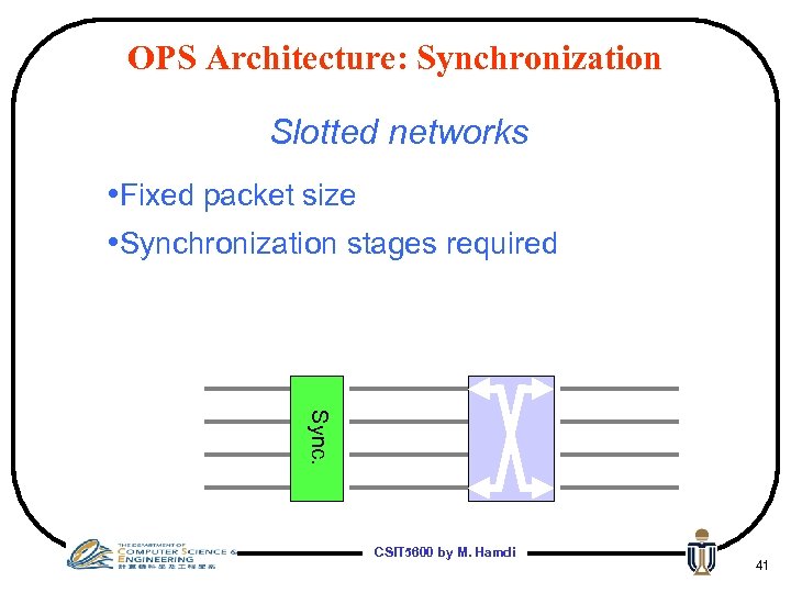 OPS Architecture: Synchronization Slotted networks • Fixed packet size • Synchronization stages required Sync.