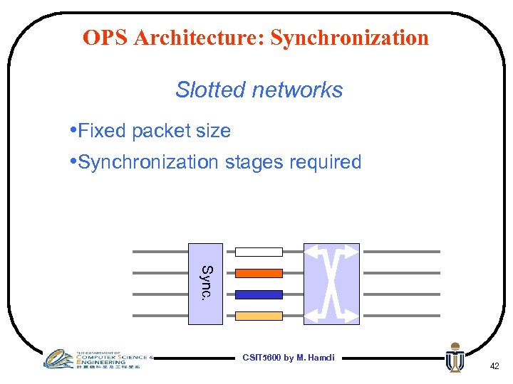 OPS Architecture: Synchronization Slotted networks • Fixed packet size • Synchronization stages required Sync.