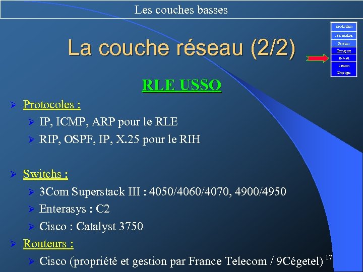 Les couches basses La couche réseau (2/2) RLE USSO Ø Protocoles : Ø IP,