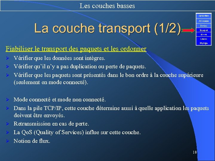 Les couches basses La couche transport (1/2) Fiabiliser le transport des paquets et les