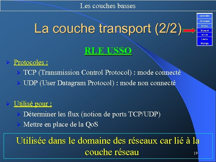 Les couches basses La couche transport (2/2) RLE USSO Ø Protocoles : Ø TCP