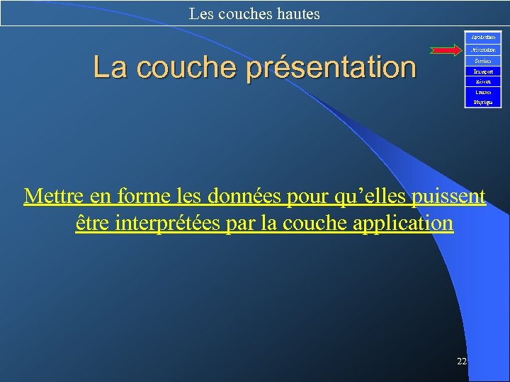 Les couches hautes La couche présentation Mettre en forme les données pour qu’elles puissent