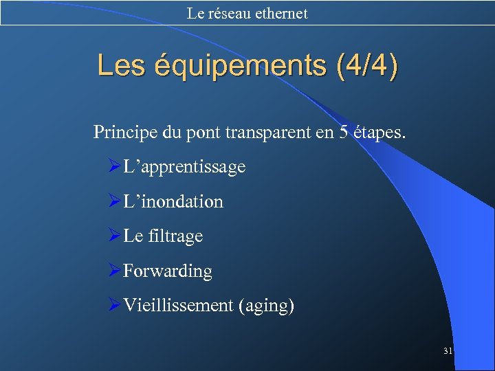 Le réseau ethernet Les équipements (4/4) Principe du pont transparent en 5 étapes. ØL’apprentissage