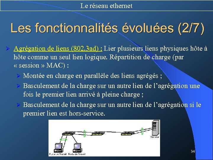 Le réseau ethernet Les fonctionnalités évoluées (2/7) Ø Agrégation de liens (802. 3 ad)
