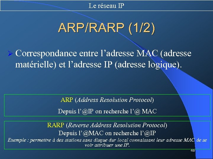 Le réseau IP ARP/RARP (1/2) Ø Correspondance entre l’adresse MAC (adresse matérielle) et l’adresse