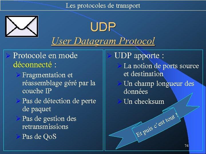 Les protocoles de transport UDP User Datagram Protocol Ø Protocole en mode déconnecté :