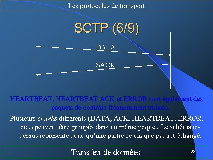 Les protocoles de transport SCTP (6/9) DATA SACK HEARTBEAT, HEARTBEAT ACK et ERROR sont