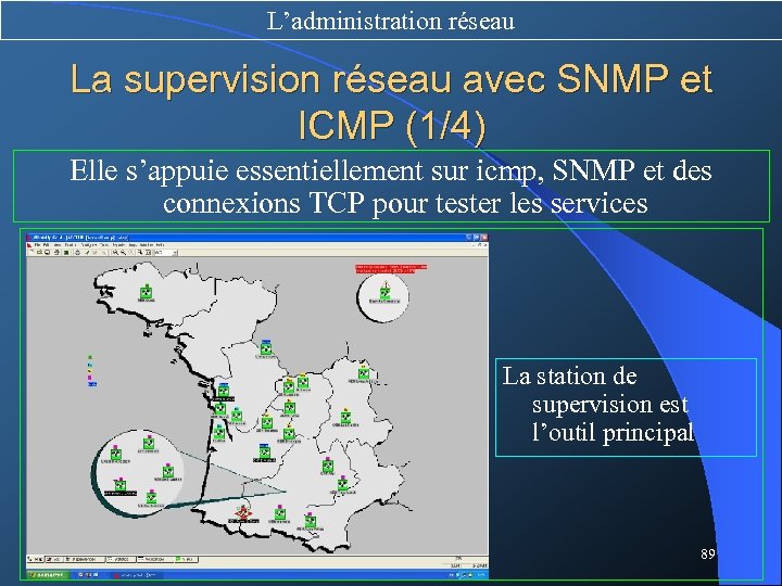L’administration réseau La supervision réseau avec SNMP et ICMP (1/4) Elle s’appuie essentiellement sur