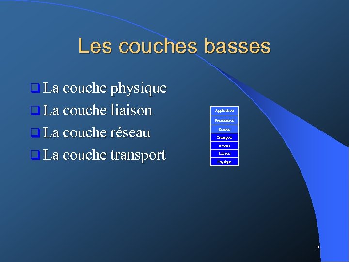 Les couches basses q La couche physique q La couche liaison q La couche