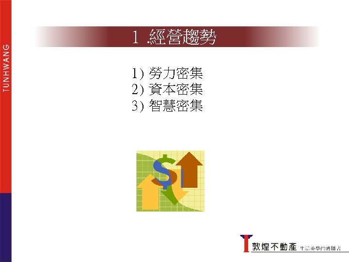 1. 經營趨勢 1) 勞力密集 2) 資本密集 3) 智慧密集 