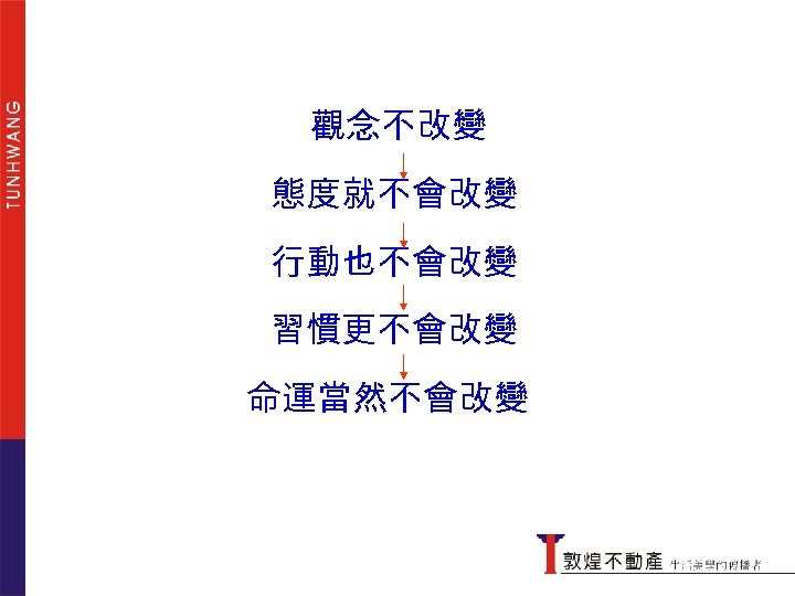 前 言 觀念不改變 態度就不會改變 行動也不會改變 習慣更不會改變 命運當然不會改變 