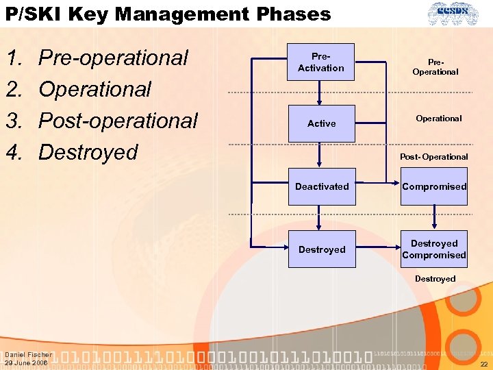 P/SKI Key Management Phases 1. 2. 3. 4. Pre-operational Operational Post-operational Destroyed Pre. Activation