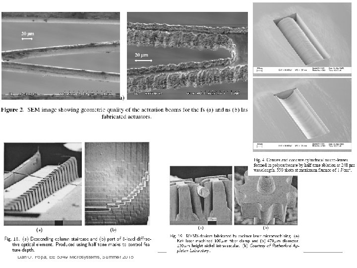Dan O. Popa, EE 5349 Microsystems, Summer 2015 